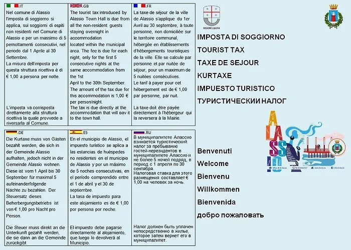 Cadorna Fronte Mare Lägenhet *